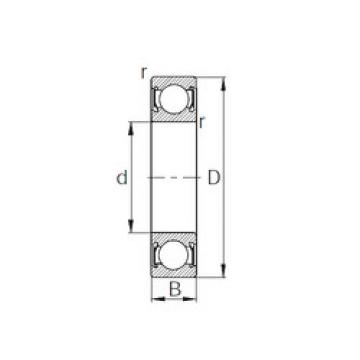 Bearing 1615-2RS CYSD