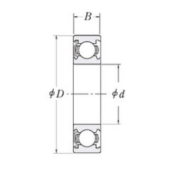 Bearing KLNJ3/4-Z RHP