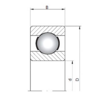 Bearing 619/2,5 CX