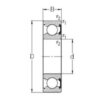 Bearing 6015-2RSR NKE