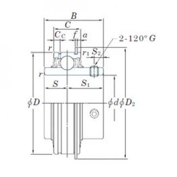 Bearing ER204-12 KOYO