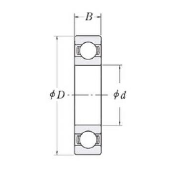 Bearing LJ1 RHP