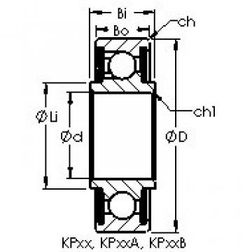 Bearing KP20A AST