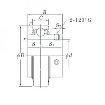 Bearing RB206 KOYO