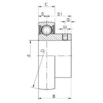 Bearing SB201 ISO