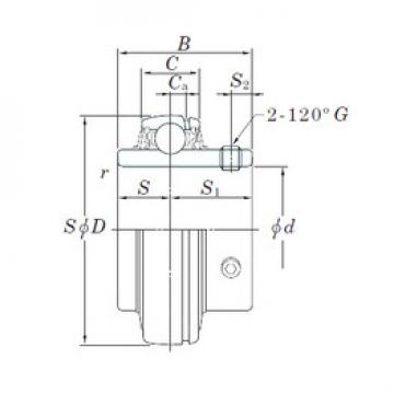 Bearing UC204S6 KOYO