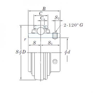 Bearing UC214-44L3 KOYO