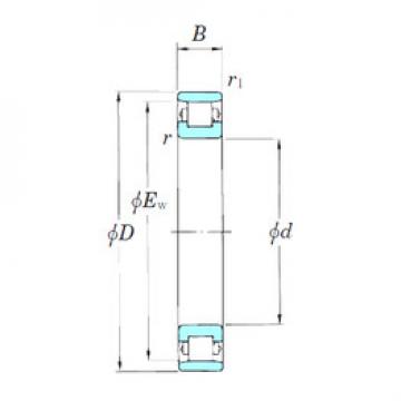 Bearing 3NCN1024 KOYO