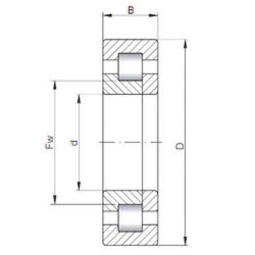 Bearing NUP2926 CX