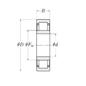 Bearing LLRJ9.1/2 RHP