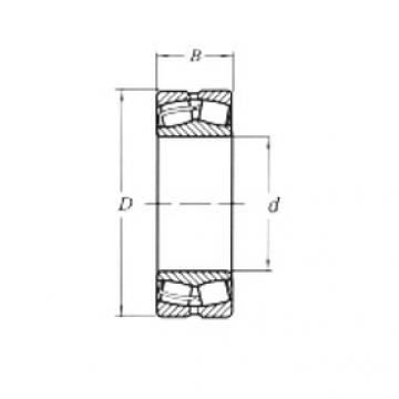 Bearing 22208MW33 CRAFT