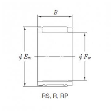 Bearing RSU333722F KOYO