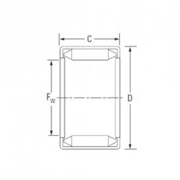 Bearing BHM2525 KOYO