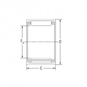 Bearing BTM101415 KOYO