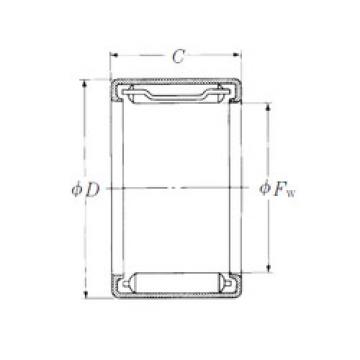 Bearing FJL-1715 NSK