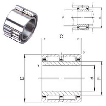 Bearing NA 6915 JNS