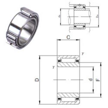 Bearing NKI 5/16 JNS