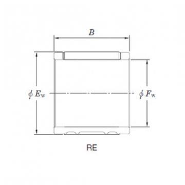 Bearing RE182224AL2 KOYO