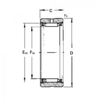 Bearing RNA1035 Timken