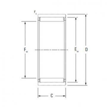 Bearing RNAO14X22X20 KOYO