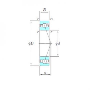 Bearing 3NCHAR008CA KOYO