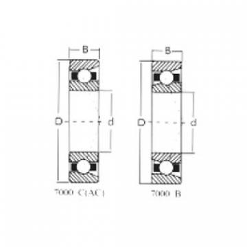 Bearing 7011C CRAFT