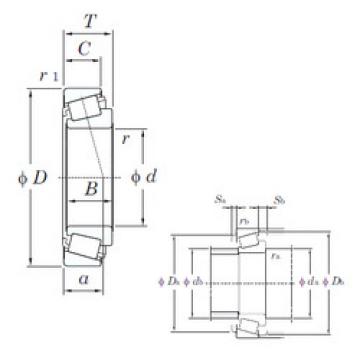 Bearing 02875/02820 KOYO