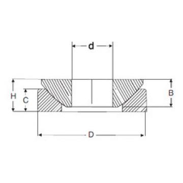 Bearing GE 17 AX SIGMA