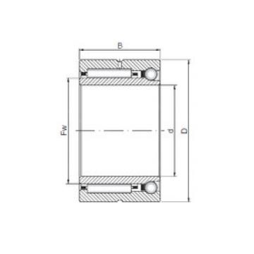 Bearing NKIA 5901 ISO