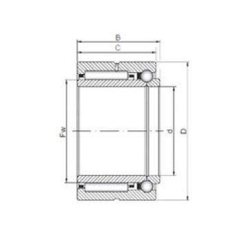 Bearing NKIB 5906 ISO