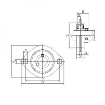 Bearing SBPFL201 KOYO