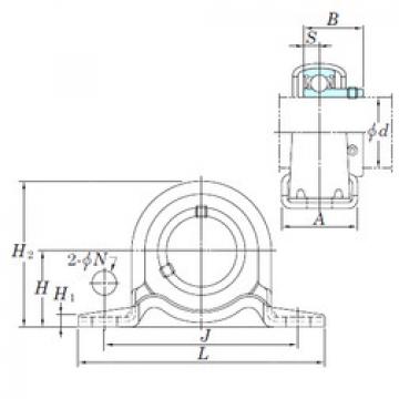 Bearing SBPP206-18 KOYO