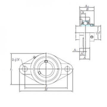 Bearing UCFL205-16 KOYO