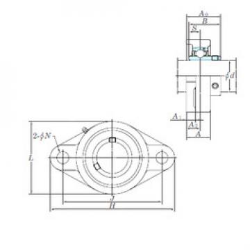 Bearing UCFL209E KOYO