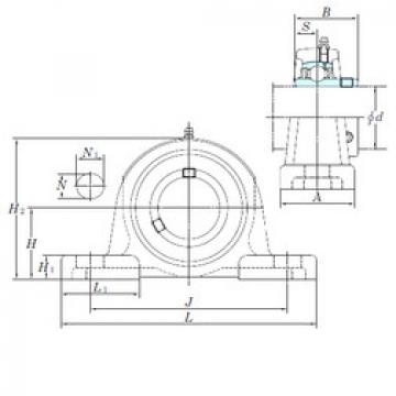 Bearing UCP202 KOYO