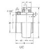 Bearing UC214 CRAFT #1 small image