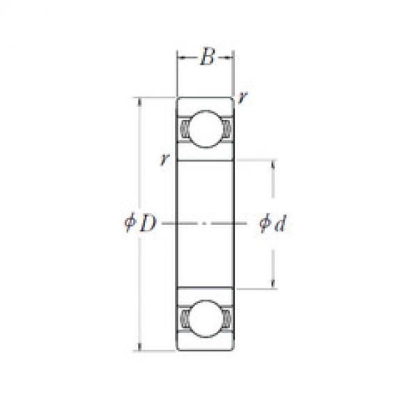 Bearing 6900L11ZZ1 NSK #1 image