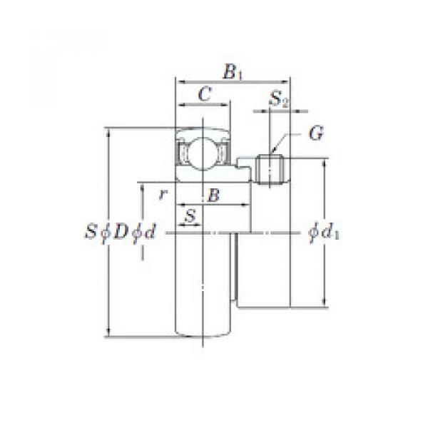 Bearing SA201 KOYO #1 image