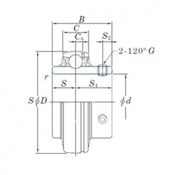 Bearing UC205S6 KOYO #1 image