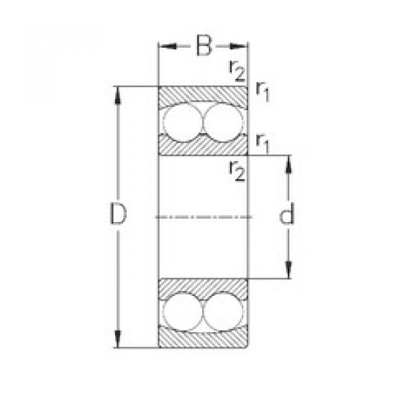 Bearing 1215 NKE #1 image