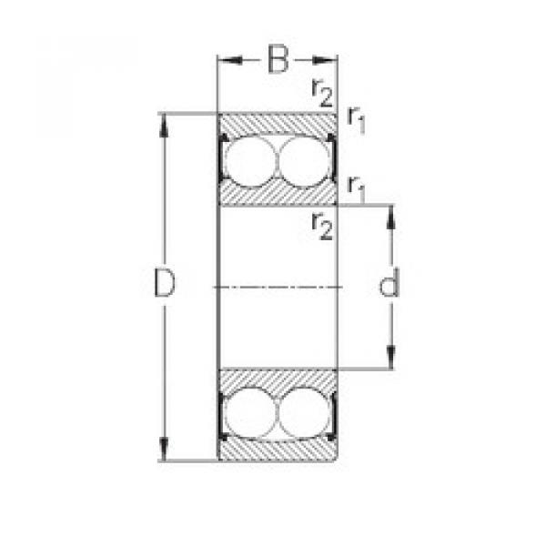 Bearing 2201-2RS NKE #1 image