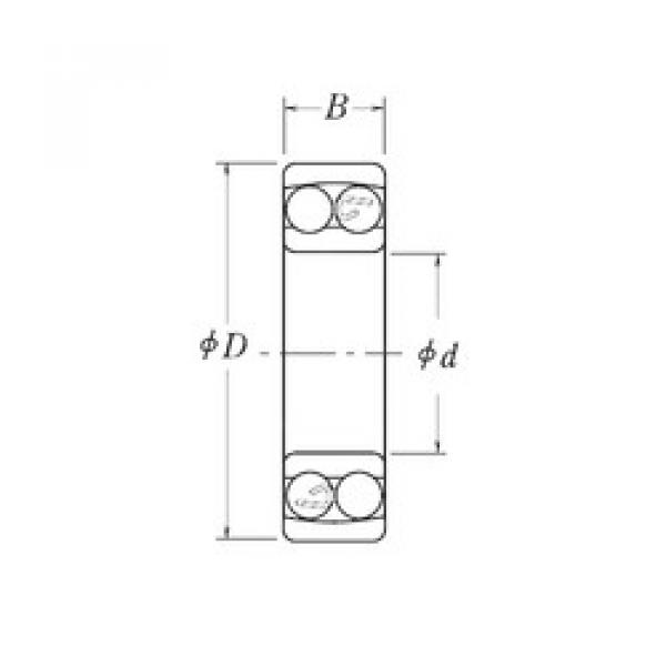 Bearing NLJ5.1/2 RHP #1 image