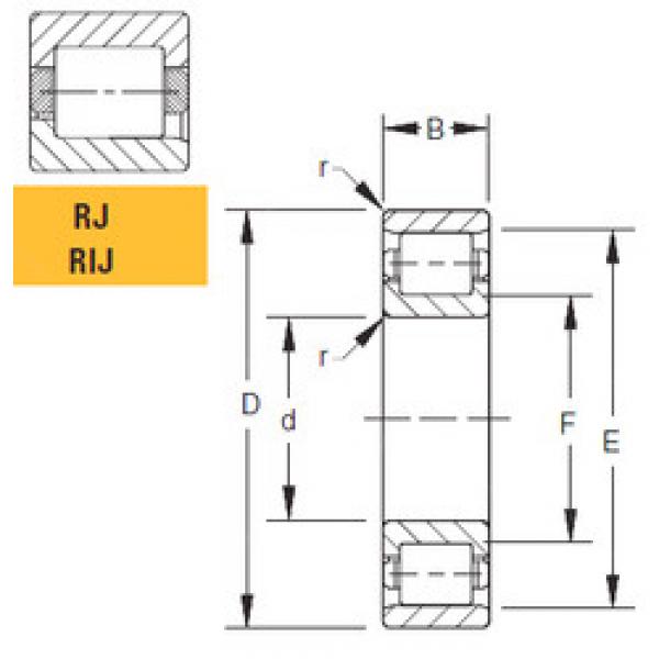 Bearing 130RJ30 Timken #1 image