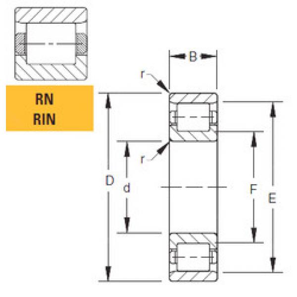 Bearing 90RIN396 Timken #1 image