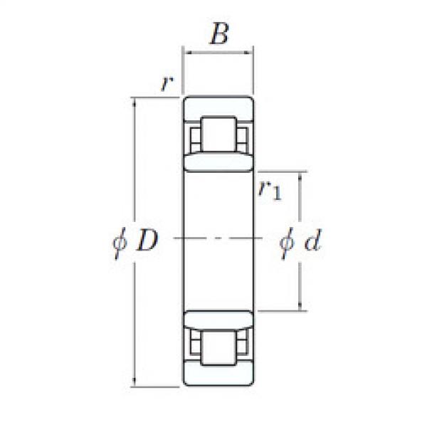 Bearing 3NC NU1012 FY KOYO #1 image