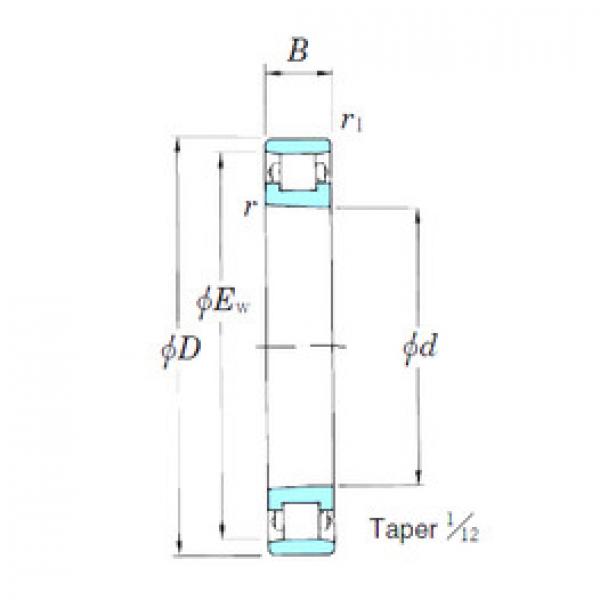 Bearing 3NCN1011K KOYO #1 image