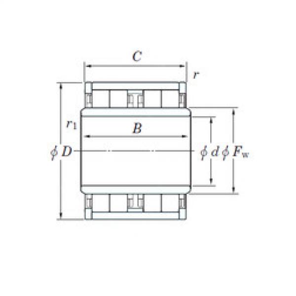 Bearing 4UJ95 KOYO #1 image