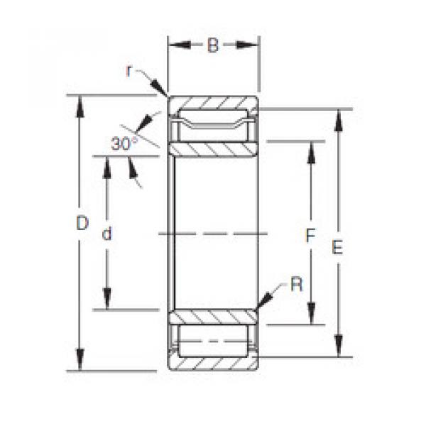 Bearing A-5220-WS Timken #1 image