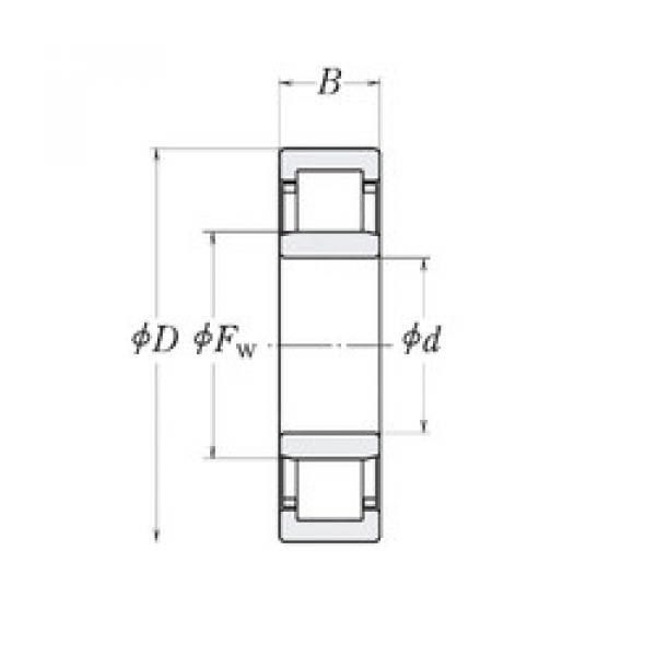 Bearing LLRJ1.3/4 RHP #1 image