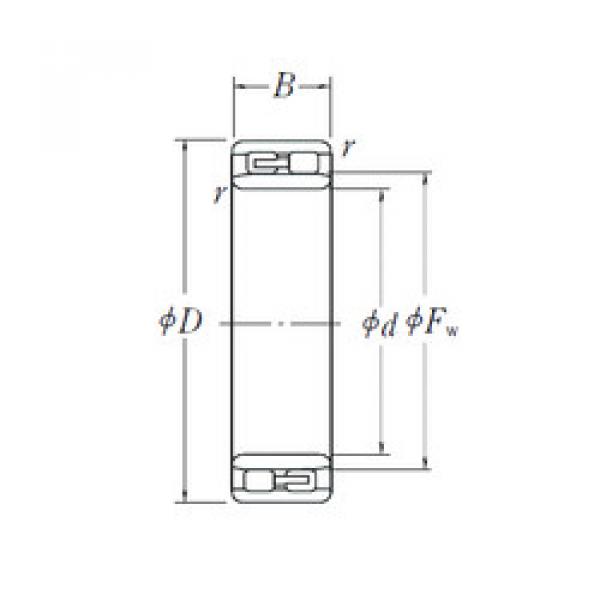 Bearing NNU 4924 NSK #1 image